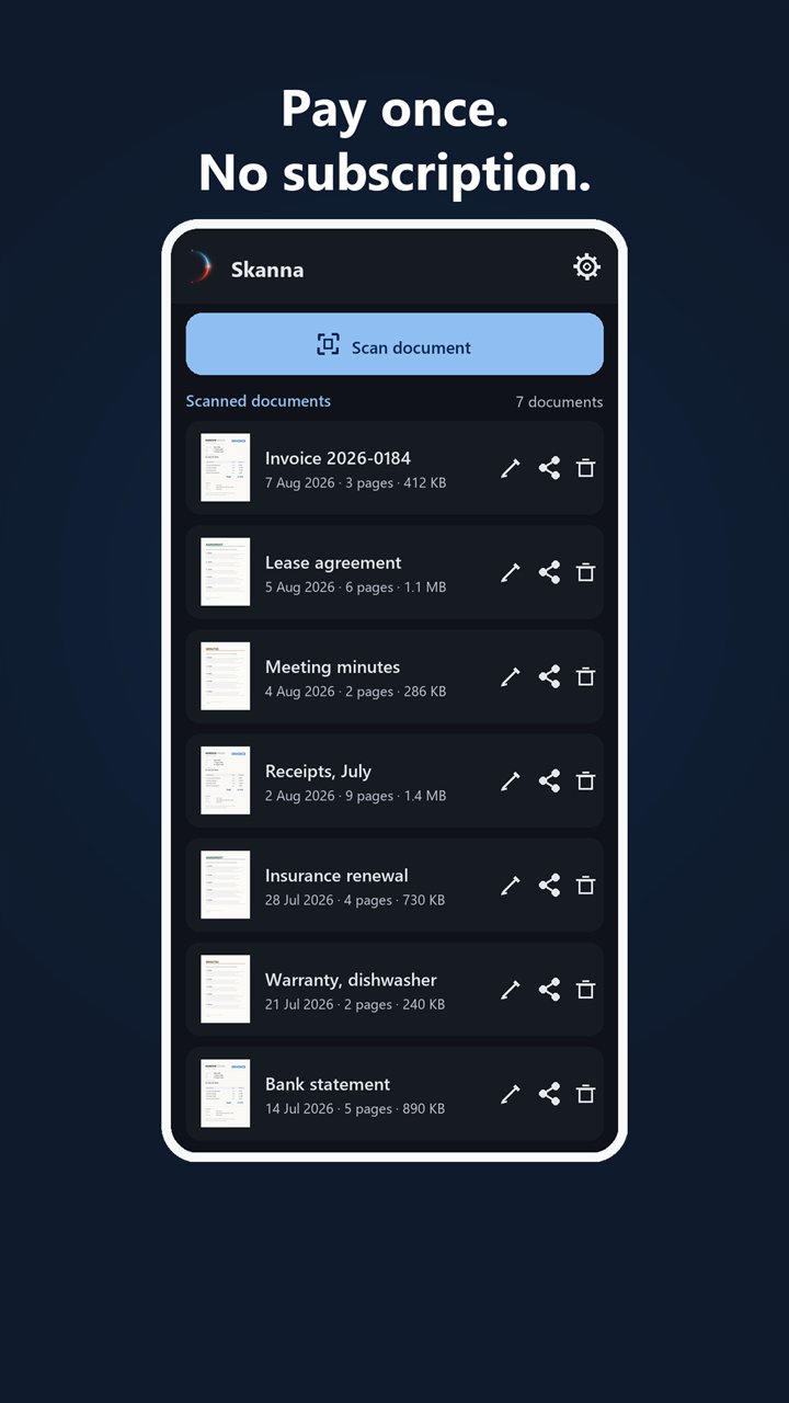 The document list. Pay once, no subscription